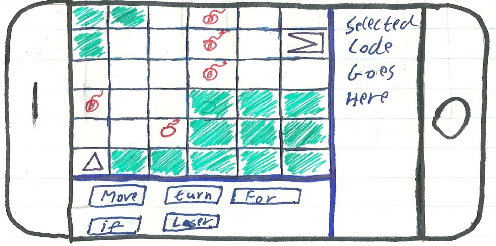 Engaging Students with Adaptive Tutoring (ESAT)