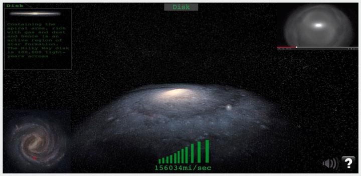 Milky Way galaxy visualization on the wall